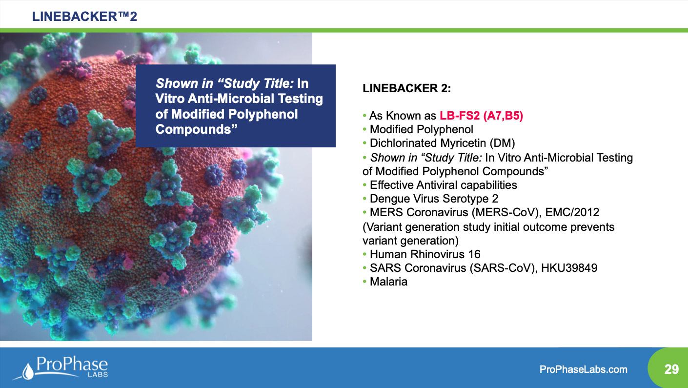 ProPhase Labs Investor Presentation